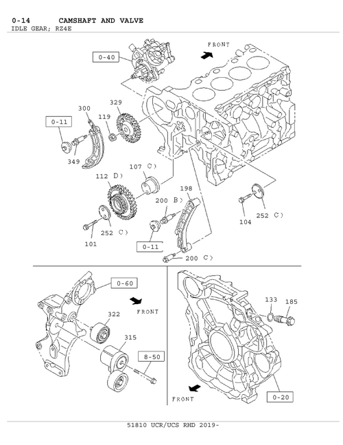 Partial Engine